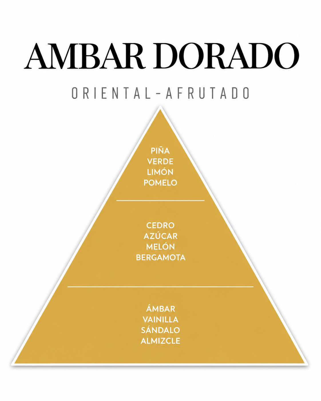 Saquito Perfumado Rey del Desierto – Ámbar Dorado para Armario y Cajones