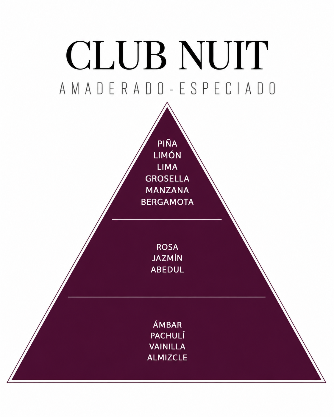 Spray Ambientador Textil y Perfume de Hogar Club Nuit 500 ml – Aroma Árabe Amaderado