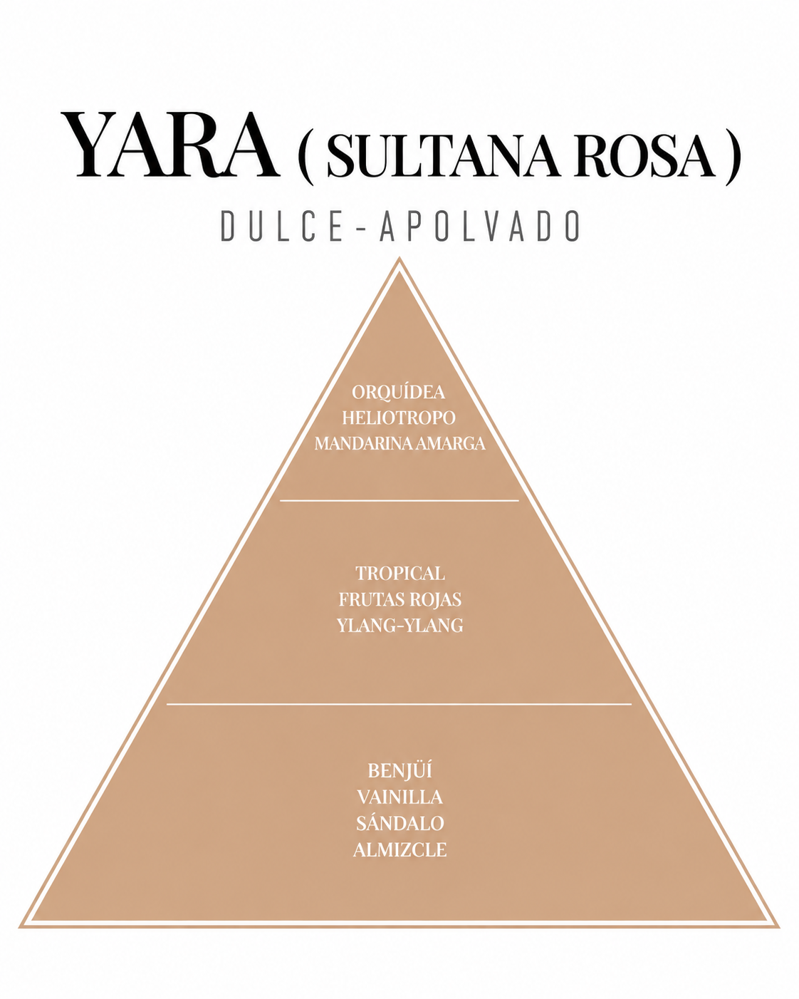 Spray Sultana Rosa 300ml
