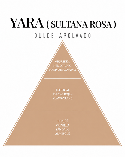 Spray Sultana Rosa 300ml