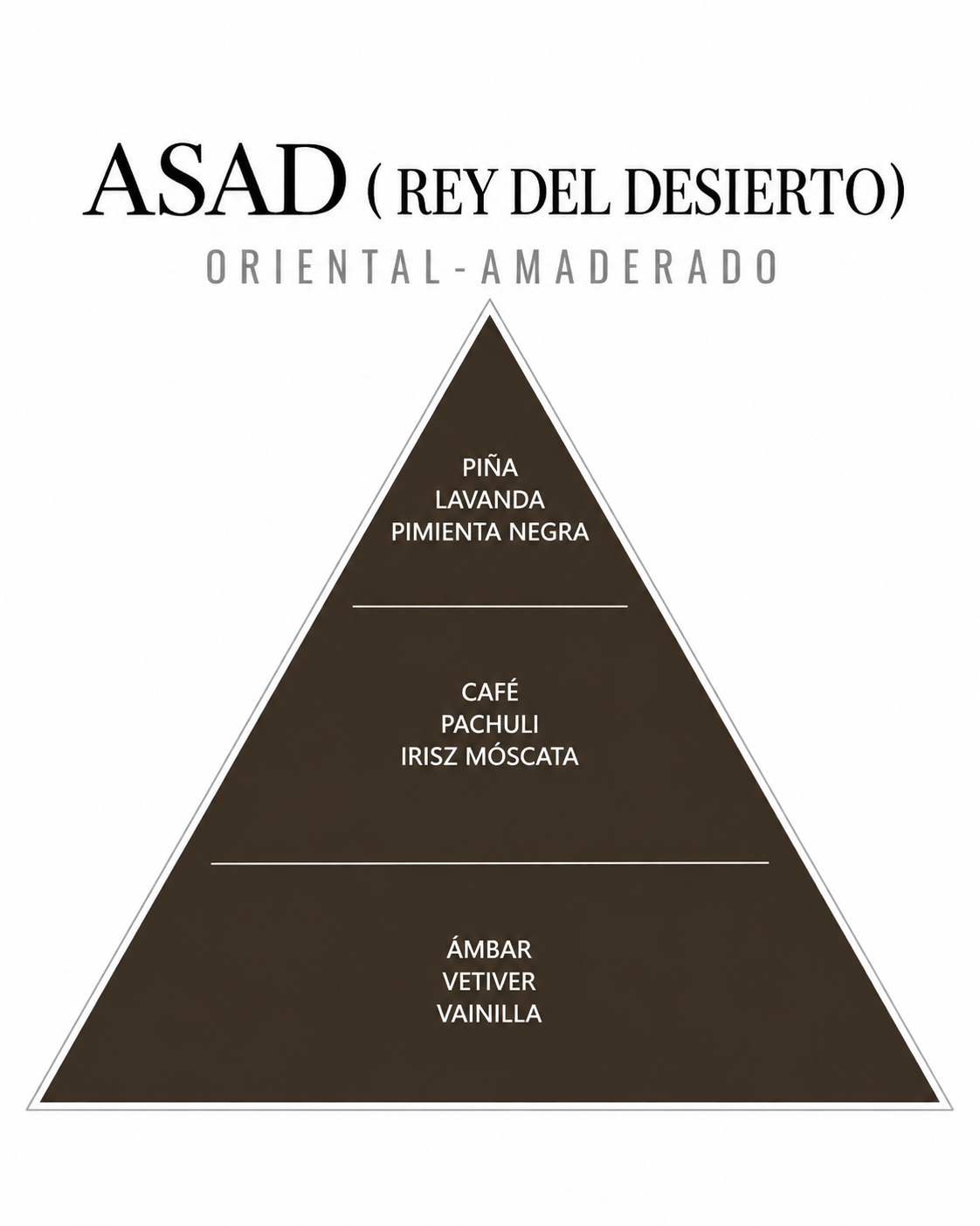 Rey del Desierto – Perfume Textil Amaderado Especiado 500ml